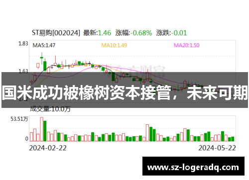 国米成功被橡树资本接管，未来可期