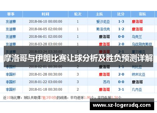 摩洛哥与伊朗比赛让球分析及胜负预测详解