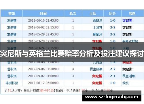 突尼斯与英格兰比赛赔率分析及投注建议探讨